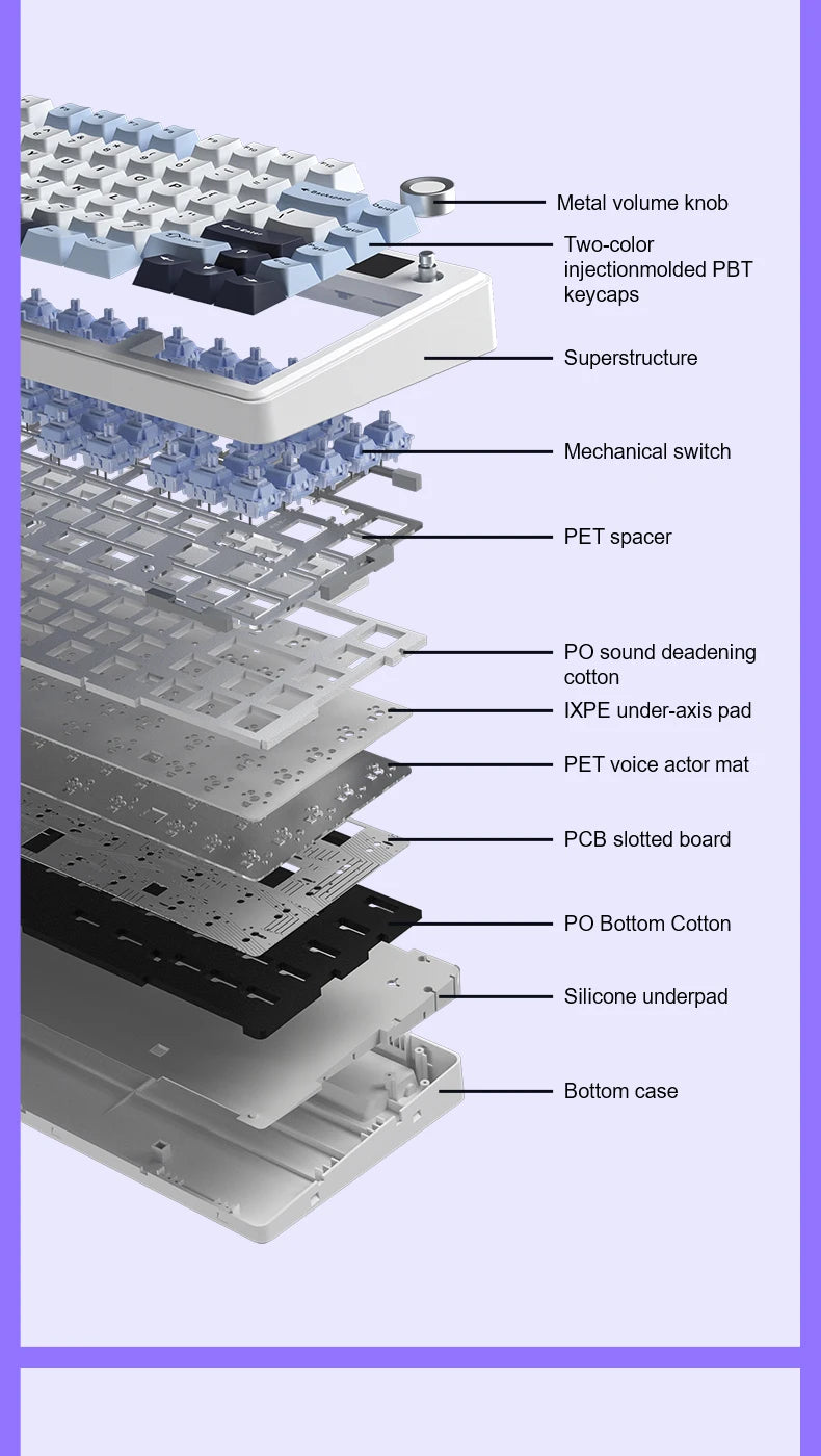 Teclado mecánico para juegos 75% Hot Swap RGB TFT inalámbrico