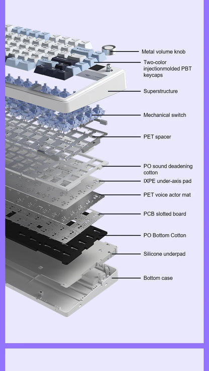 Teclado mecánico para juegos 75% Hot Swap RGB TFT inalámbrico