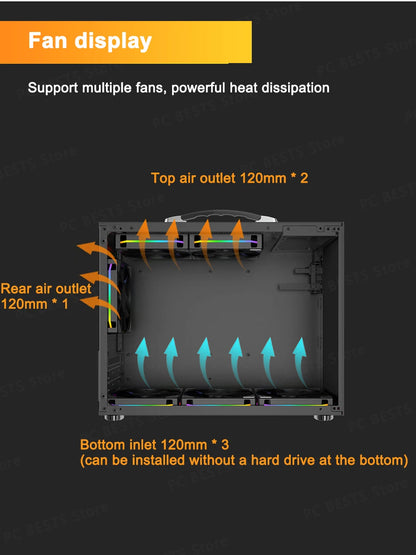 Boîtier PC Mini ITX Côté Transparent Refroidissement Liquide 240mm