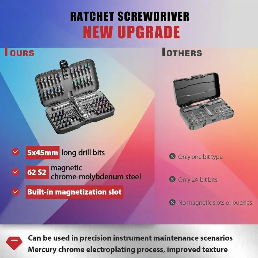 Schroevendraaier Bit Set Magnetisch Chroom-Vanadium Staal Handgereedschap Kit Voor Huisreparaties Herfst 2025 Cadeau Idee