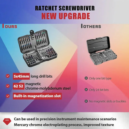 Schroevendraaier Bit Set Magnetisch Chroom-Vanadium Staal Handgereedschap Kit Voor Huisreparaties Herfst 2025 Cadeau Idee
