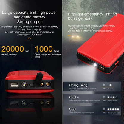 Auto Jump Starter 20000mAh 12V Draagbare Batterij Booster Met USB Poort Klaar Voor Roadtrip 2025