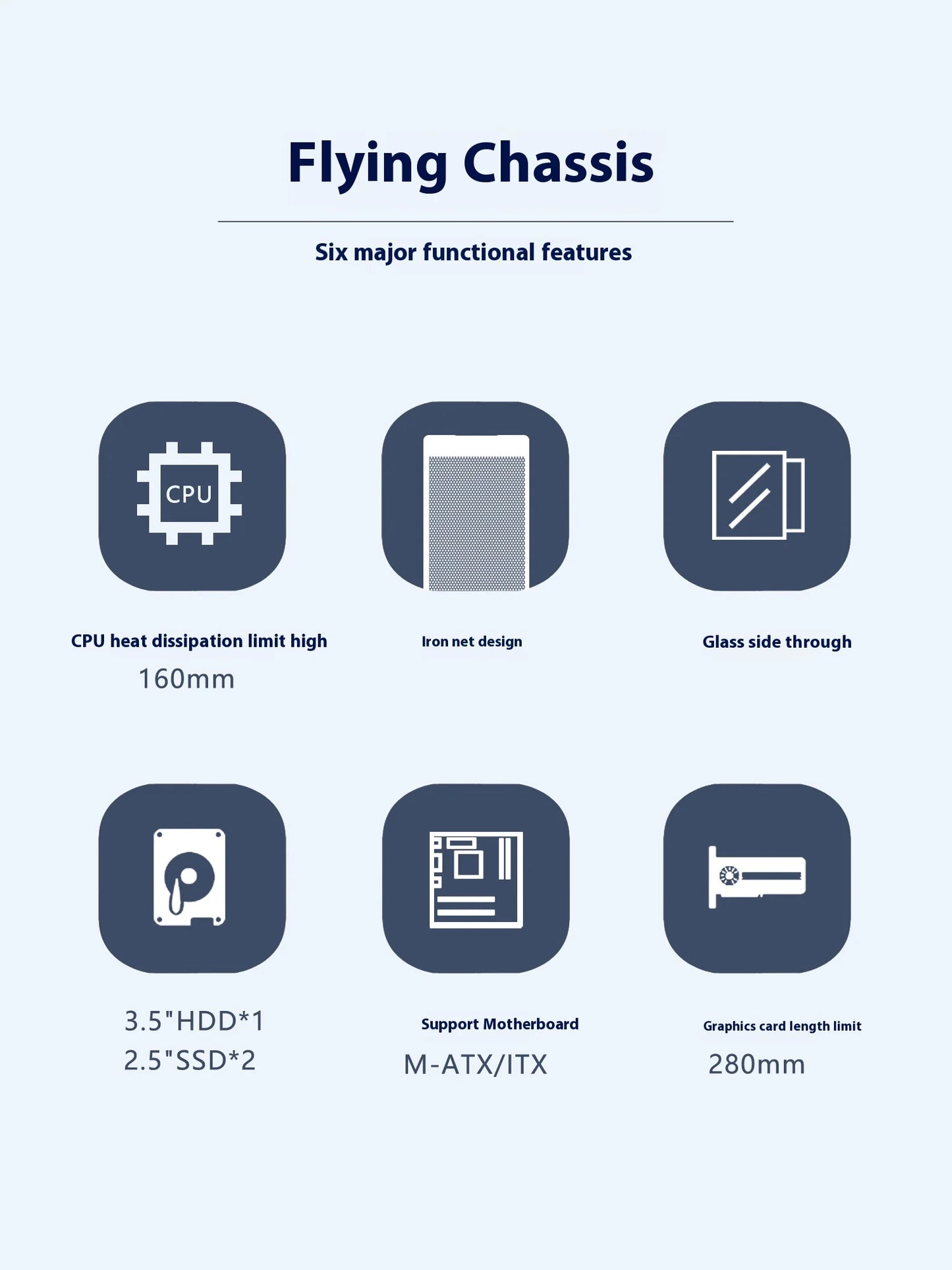 Mini ITX mATX 23L PC kabinet SFX ATX support kompakt chassis