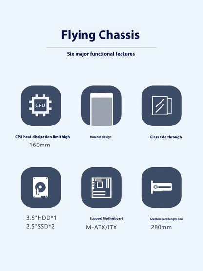 Mini ITX mATX 23L PC kabinet SFX ATX support kompakt chassis