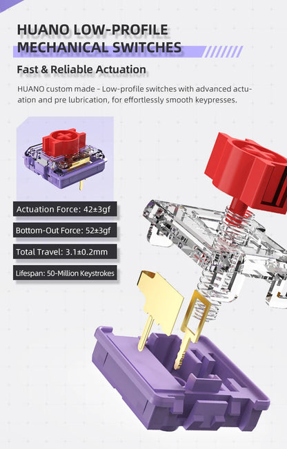 Teclado mecánico inalámbrico de perfil bajo 98 teclas PBT