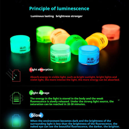 Glow in the dark pigment – lysende fluorescerende akrylmalesæt til DIY-graffiti, tasker og sko – TikTok viral 2026