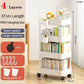 Multi-Layer Mobile Storage Rack Trolley - Home Organizers for Kitchen & Bedroom with Wheels