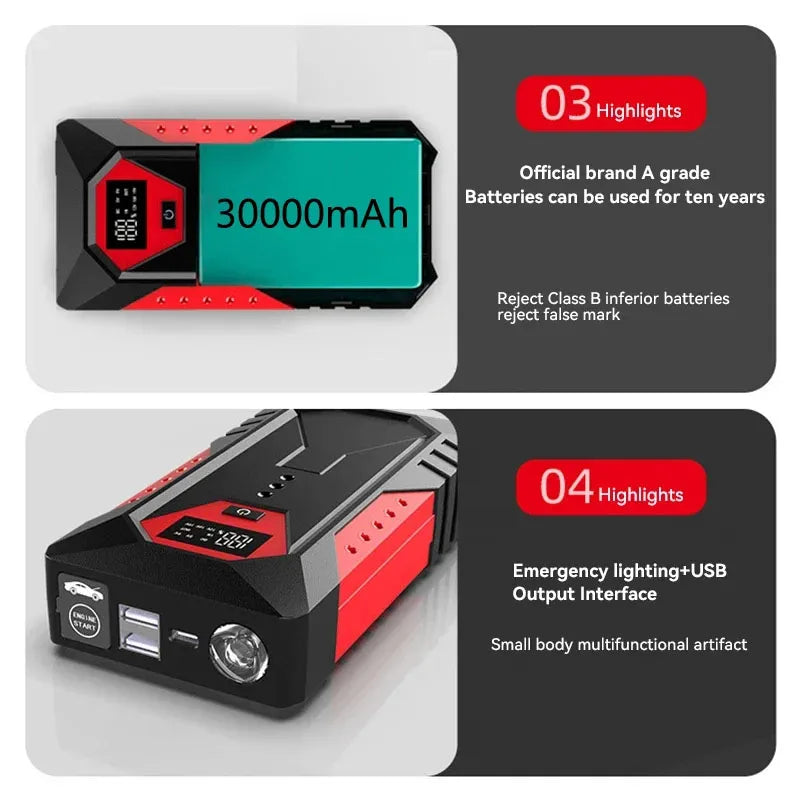 Démarreur de voiture Power Bank 18000mAh 1200A Peak Booster d'urgence pour véhicules 12V Sécurité voyage sur route Automne 2025