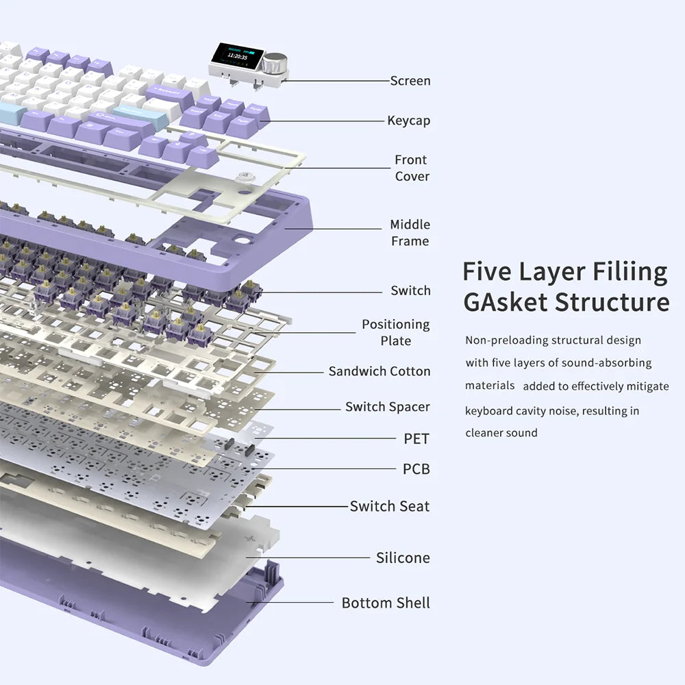 Teclado mecánico 87 teclas modo tri RGB intercambiable en caliente