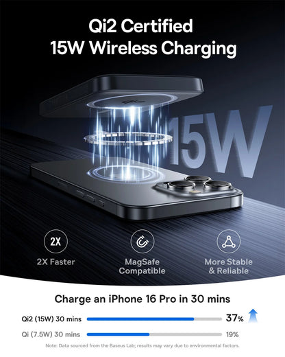 Qi2 Magnetic Power Bank 10000mAh – 15W Wireless & 22.5W USB-C Charging for iPhone & Samsung 2026
