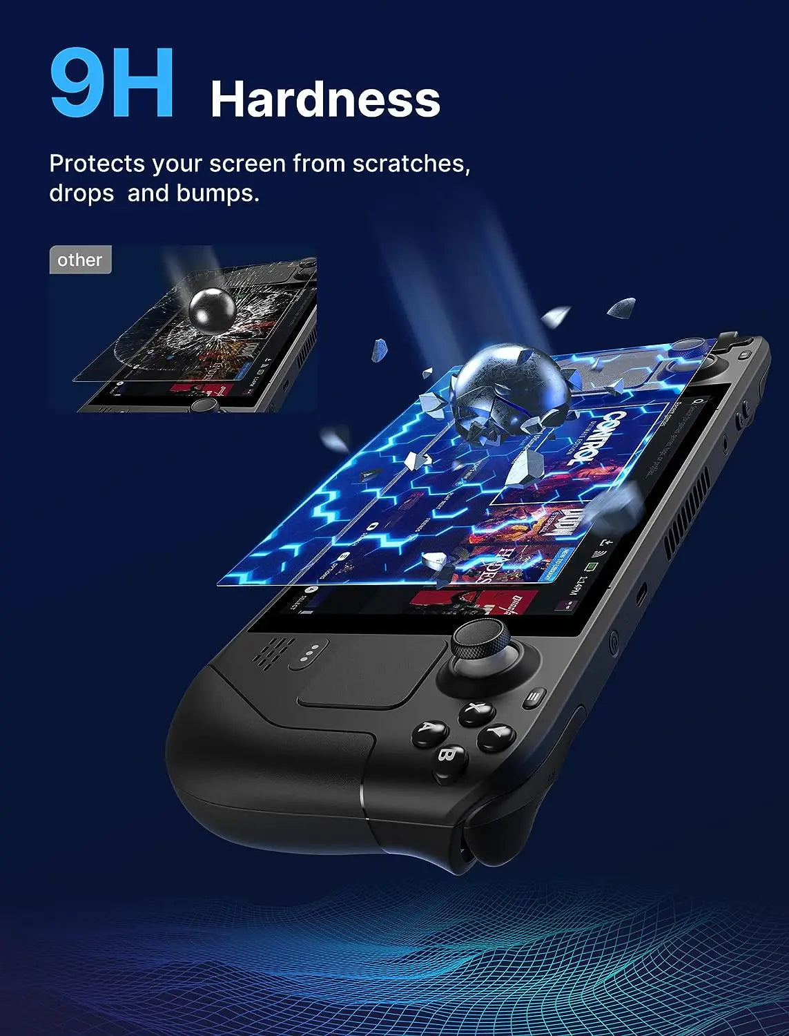 Protector de pantalla mate OLED para Steam Deck paquete de 2 kit antirreflejos