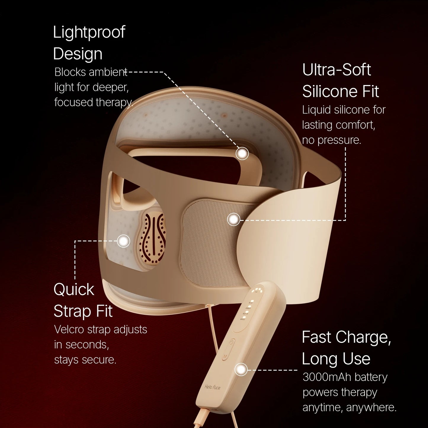 LED Light Therapy Mask 4D Facial Device Anti Aging And Acne Care Fall 2026 Skincare Trend
