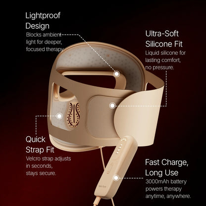 LED Light Therapy Mask 4D Facial Device Anti Aging And Acne Care Fall 2026 Skincare Trend