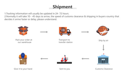 Boîtier PC Open Frame Modulaire ATX MATX ITX Aluminium Rack