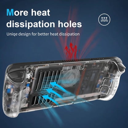 Kit de carcasa transparente de repuesto para consola Steam Deck