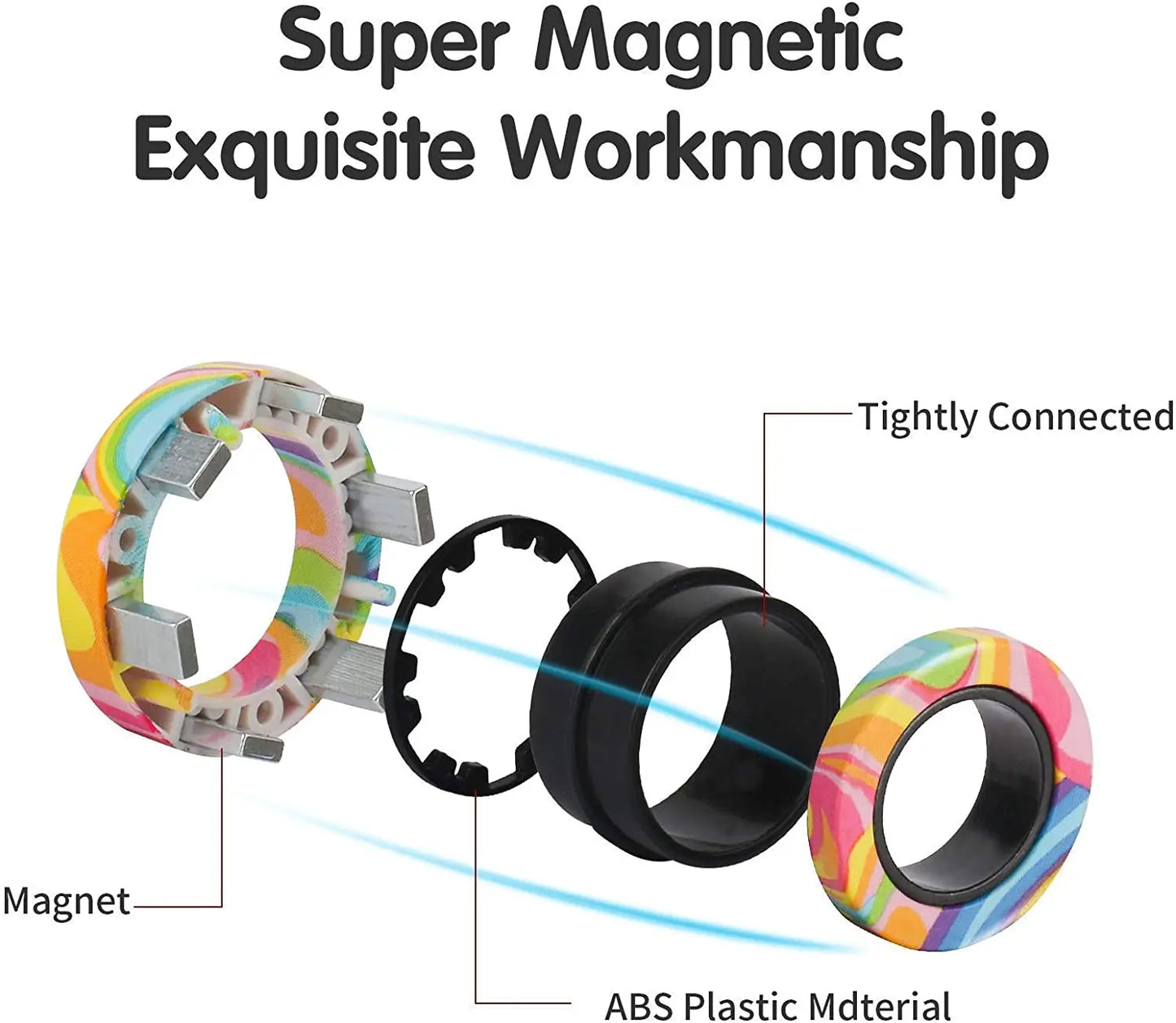 Magnetic Fidget Rings Set 3Pcs Stress Relief Spinner