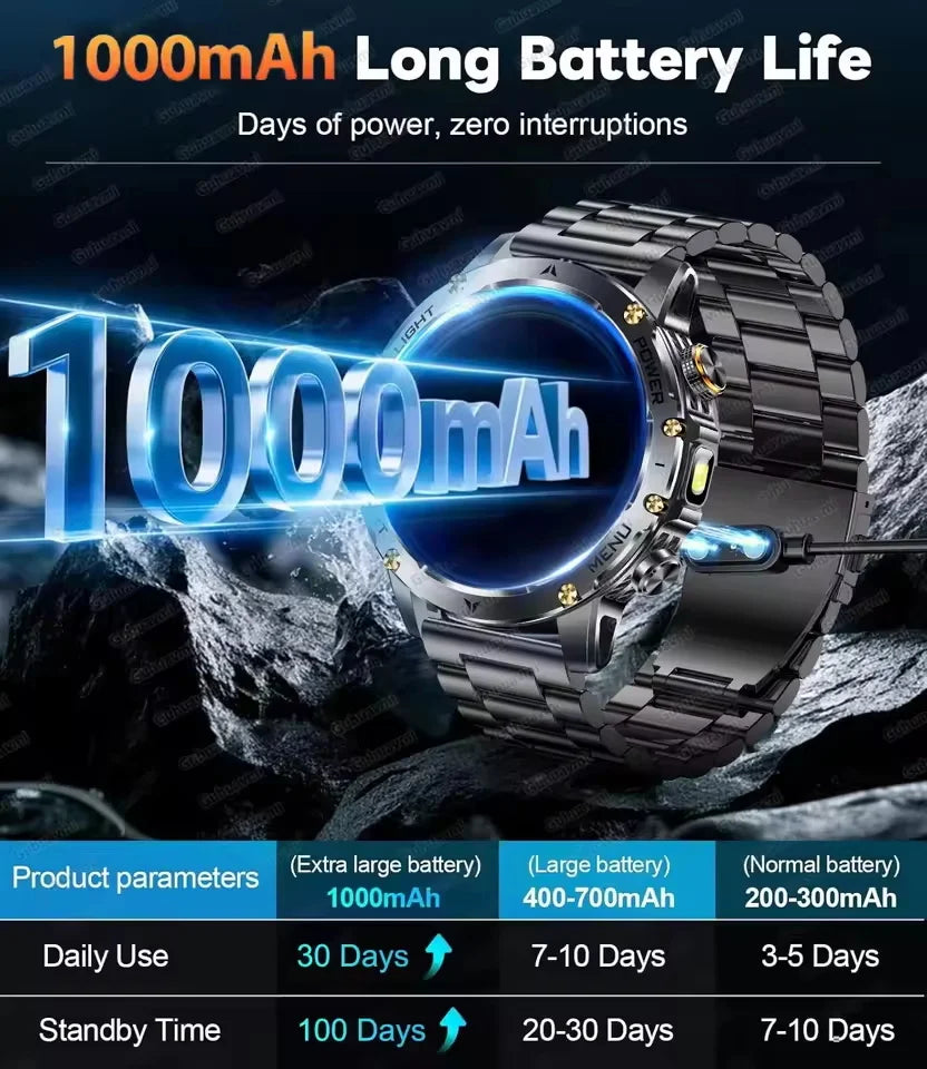 Smart Watch Military Grade Outdoor Fitness Tracker 10ATM Waterproof 100 Plus Sports Modes Fall 2025 Gift