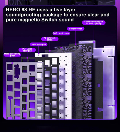 Mechanical Gaming Keyboard 68 Key RGB Compact Esports