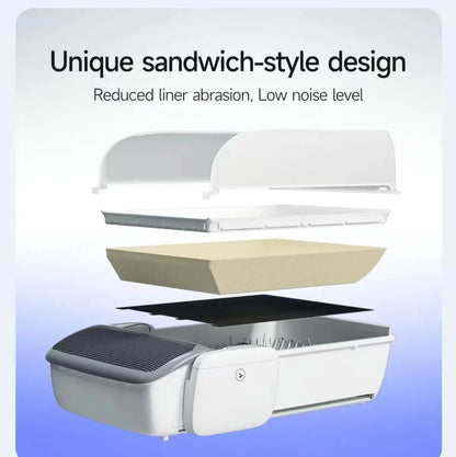 Zelfreinigende kattenbak app-gestuurd automatisch slimme kattenbak TikTok viraal herfst 2025 geurvrij