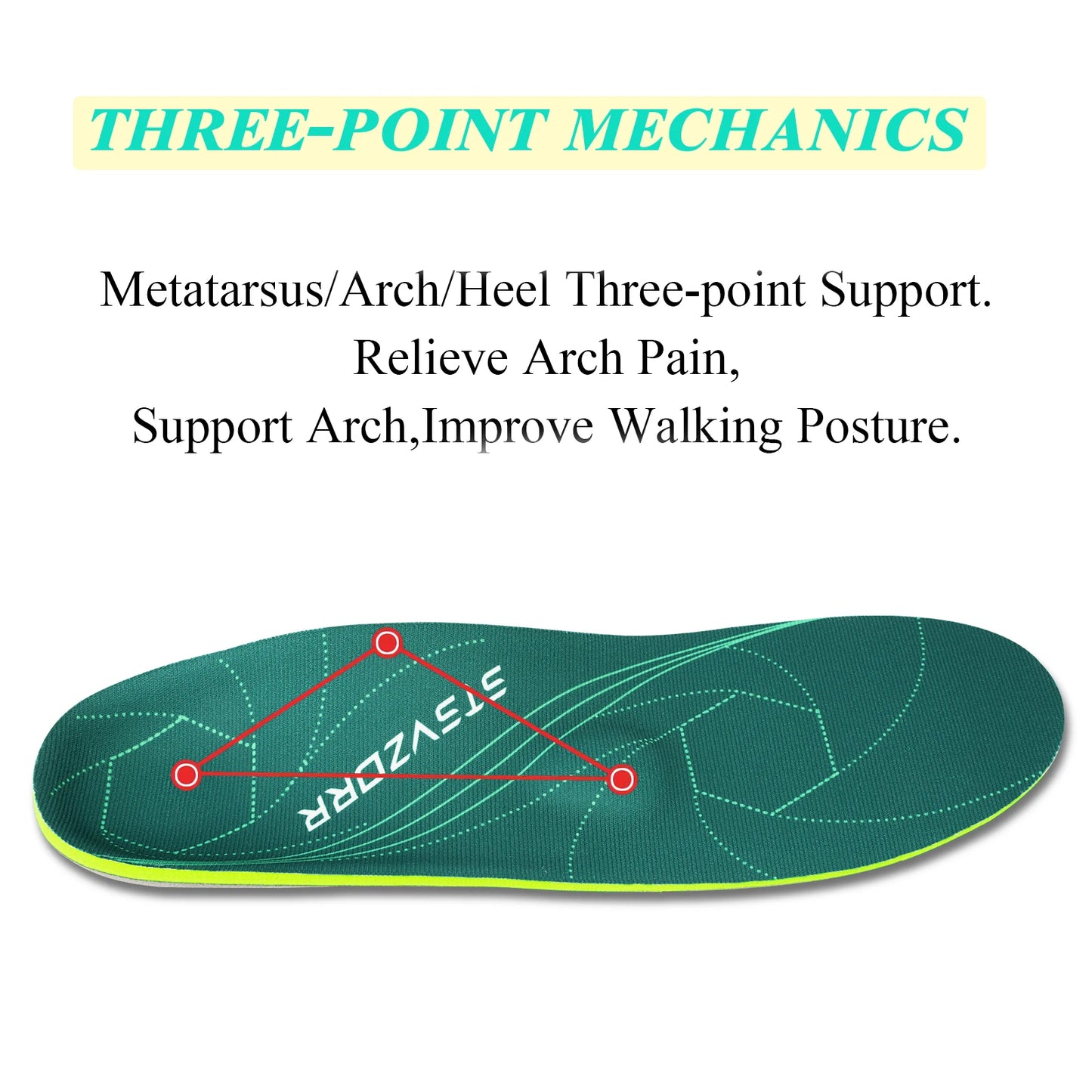 Plantar Fasciitis Insoles High Arch Orthotic Shoe Inserts Plantar Fascia Insole