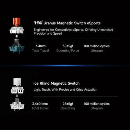 Teclado de juego magnético de 68 teclas con efecto Hall y RGB topográfico