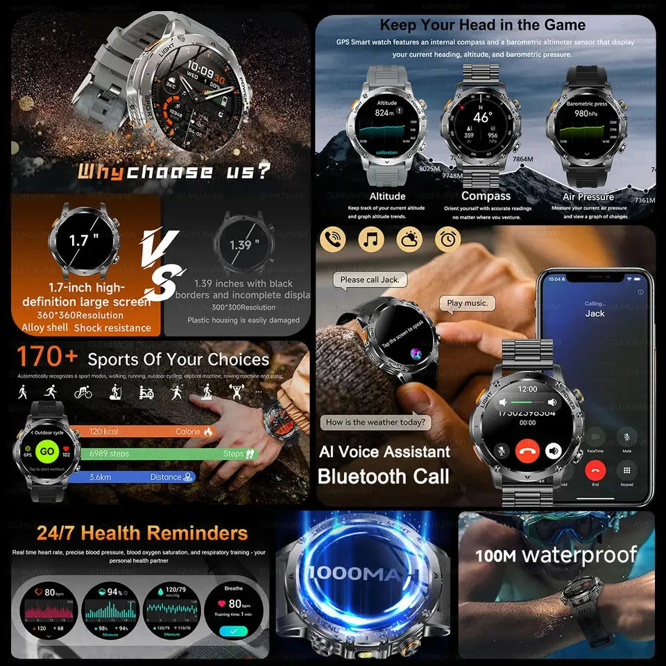Smartwatch Rugged Outdoor GPS – 1.7 Inch AMOLED, Fall 2025 Trend, 1000mAh Battery, IP69K Waterproof, Bluetooth Calling