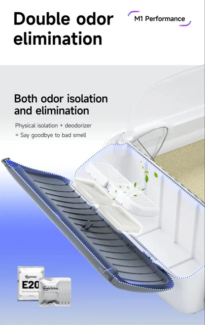 Zelfreinigende kattenbak app-gestuurd automatisch slimme kattenbak TikTok viraal herfst 2025 geurvrij