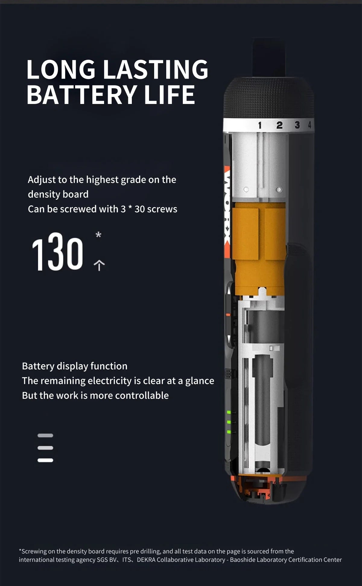 Draadloze schroevendraaierset met 30 bits USB oplaadbaar 4V doe-het-zelf gereedschap voor thuisprojecten herfst 2025