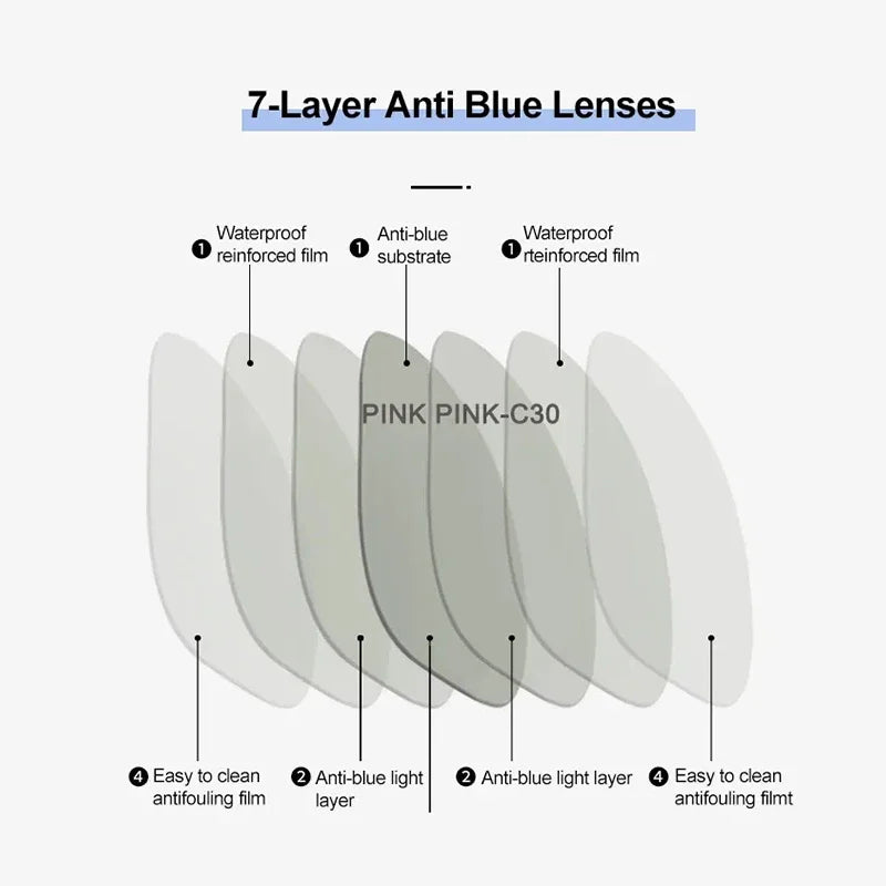 Blue Light Blocking Glasses Kids Eyewear Anti Eyestrain UV Protection for Digital Devices Back to School 2026