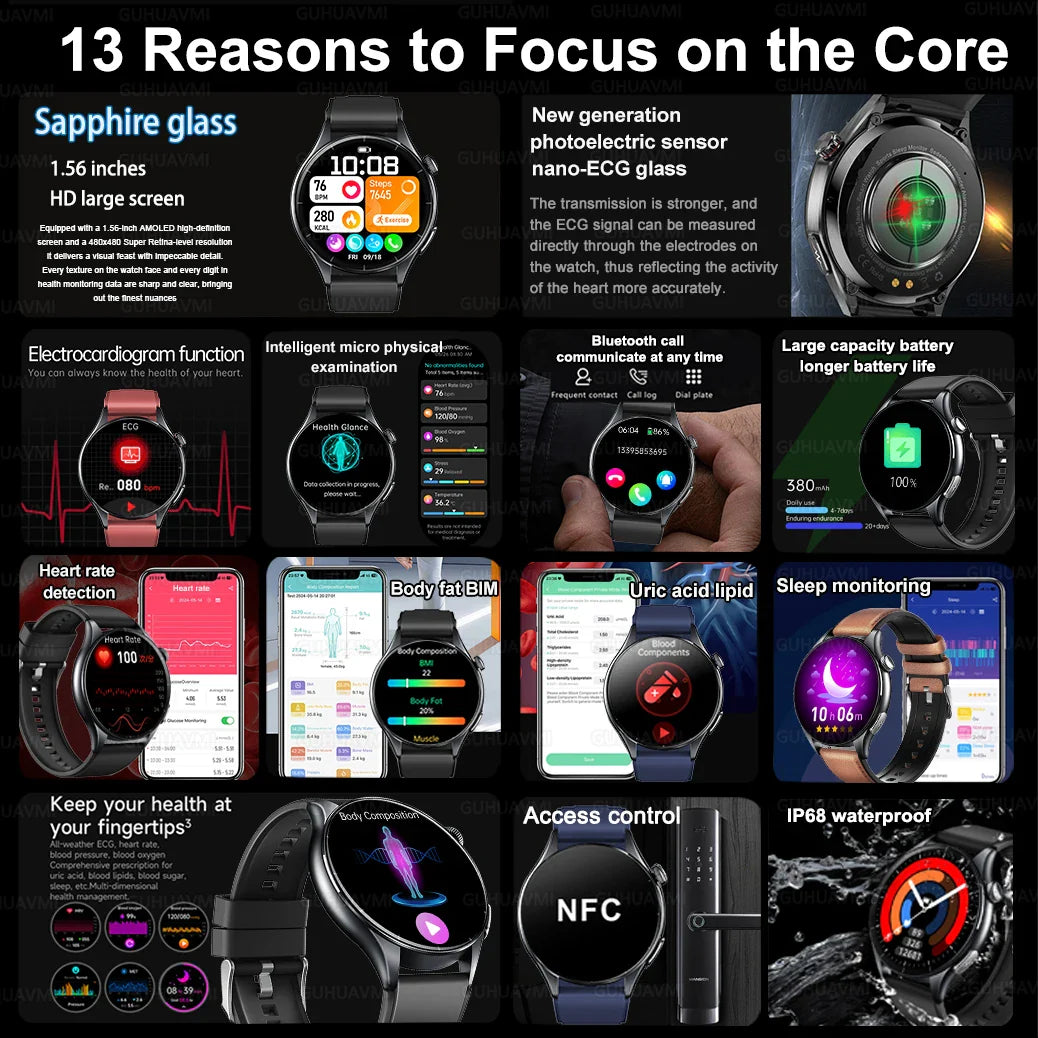 Smartwatch ECG and PPG Health Monitor With Uric Acid and Lipid Tracking NFC 1.56 Inch AMOLED Fall 2025