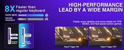 Teclado de juego mecánico con interruptor magnético al 60 por ciento 8KHz