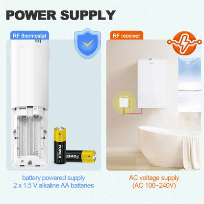 Slimme thermostaat WiFi RF433 - Temperatuurregelaar voor gasketels en vloerverwarming, energiebesparing herfst 2025