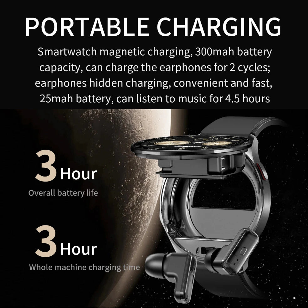 Smartwatch med TWS-øretelefoner, 1,39-tommer touchskærm, pulsmåler, multisport-tilstand, 300mAh batteri efterår 2026