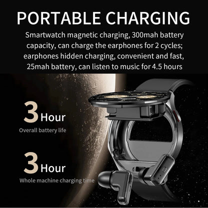 Smartwatch med TWS-øretelefoner, 1,39-tommer touchskærm, pulsmåler, multisport-tilstand, 300mAh batteri efterår 2026