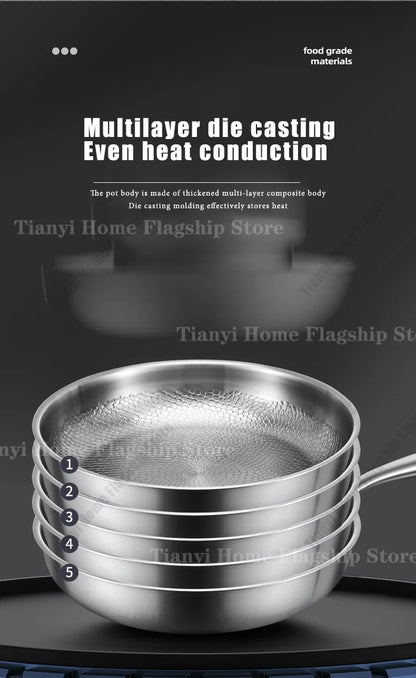 Titanium-Coated Stainless Steel Non-Stick Wok Pan – Gas and Induction Compatible Kitchen Cookware