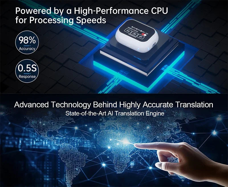 AI Translator Earbuds Offline 144 Languages 60H Case