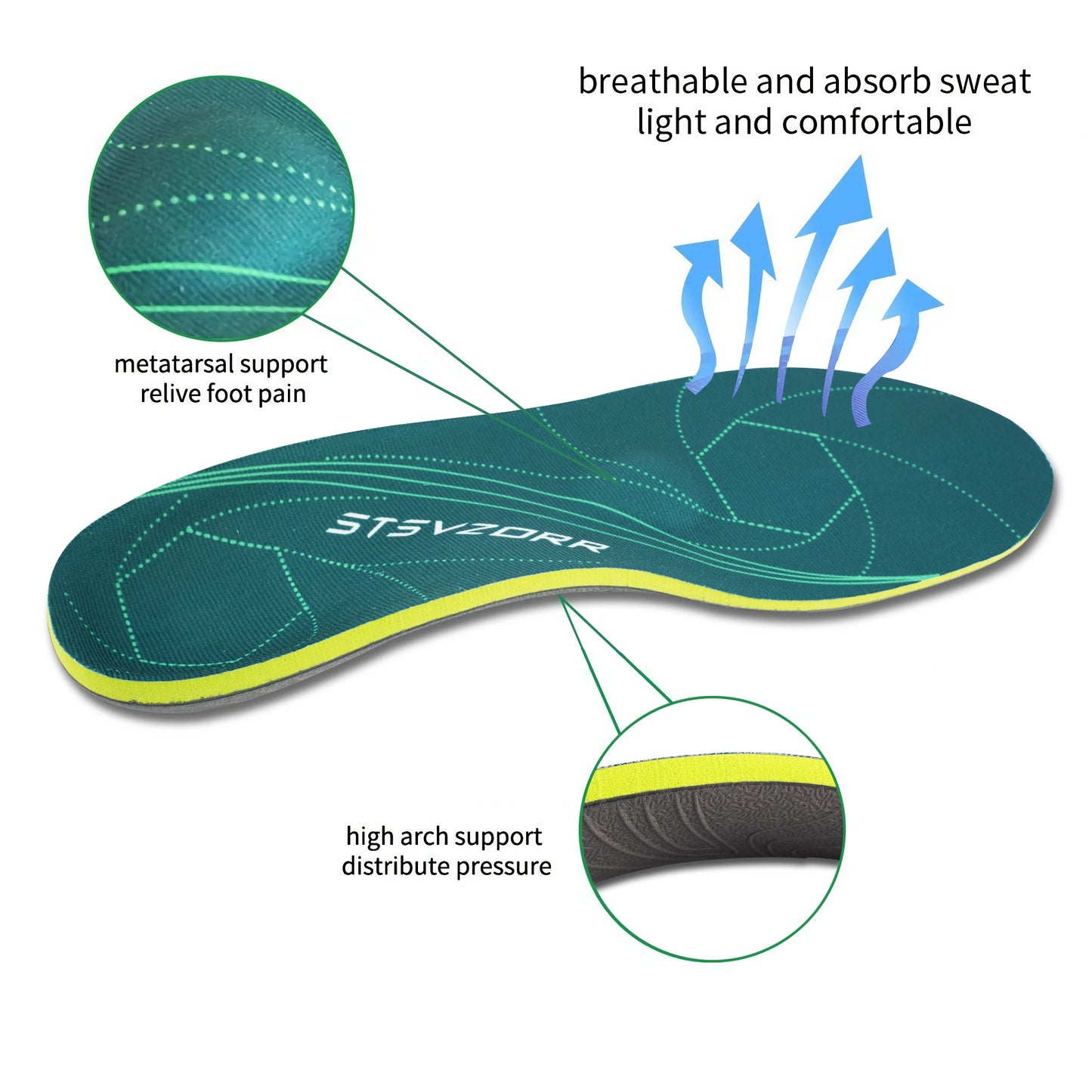 Plantar Fasciitis Insoles High Arch Orthotic Shoe Inserts Plantar Fascia Insole