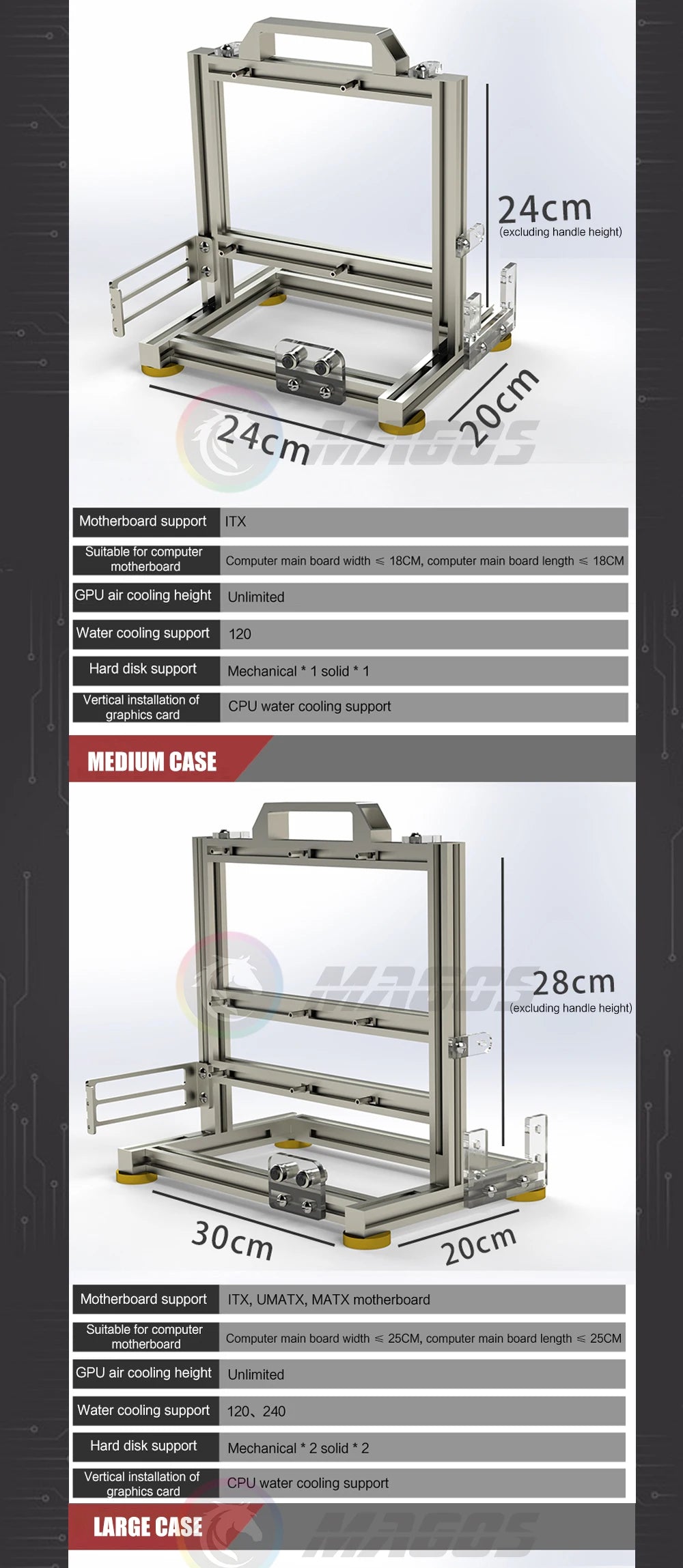 Boîtier PC Open Frame Modulaire ATX MATX ITX Aluminium Rack