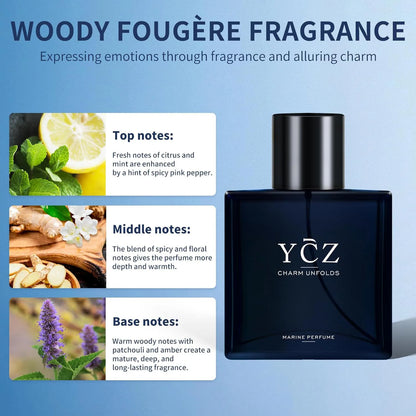 Parfüm 50ml Unisex Maritimer Duft Langanhaltend Holziger Ozeanduft Geschenkidee Herbst 2026