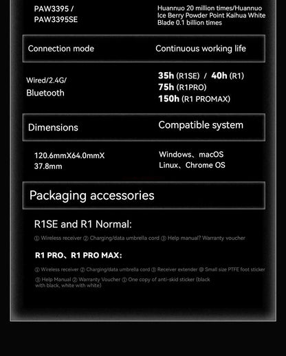 Gaming Mouse Wireless Lightweight Ambidextrous 26000 DPI