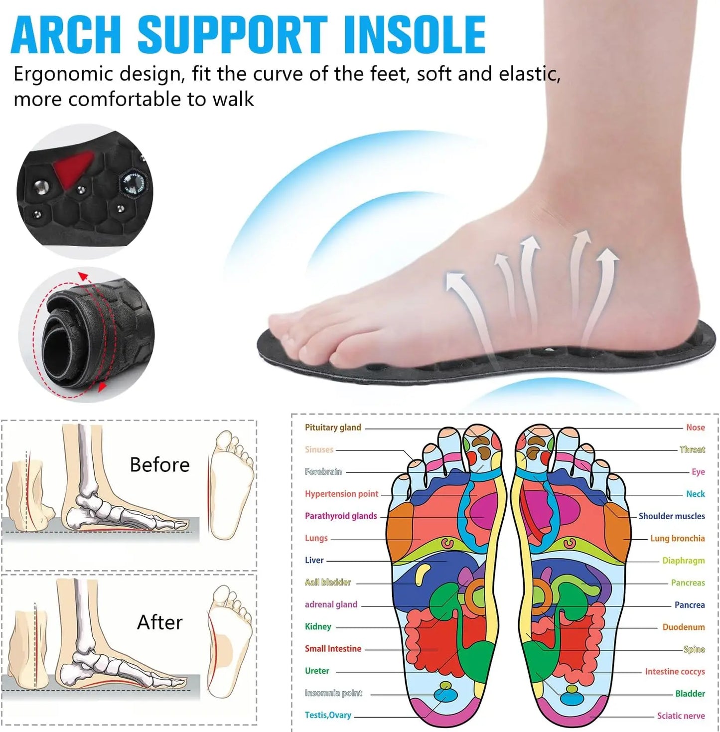 Massage Insoles Magnetic Acupoint Unisex Orthopedic Foot Support Insole for Arch Pain Relief EVA Foam Spring 2026