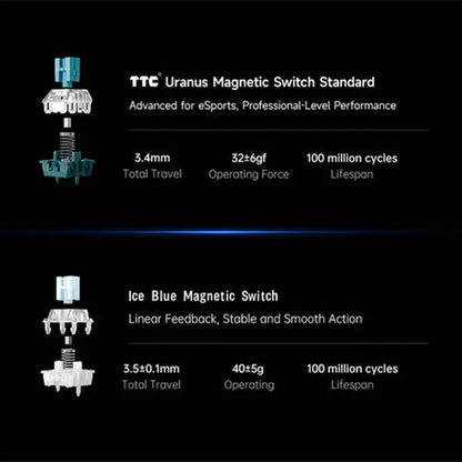 Teclado de juego magnético de 68 teclas con efecto Hall y RGB topográfico