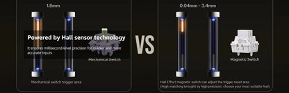 Teclado Mecánico Magnético Hot Swap 60 Porciento 8000Hz