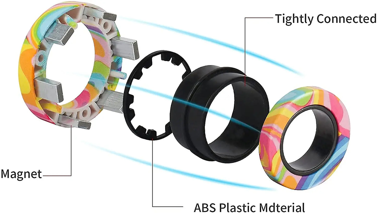 Magnetic Fidget Rings Set 3Pcs Stress Relief Spinner