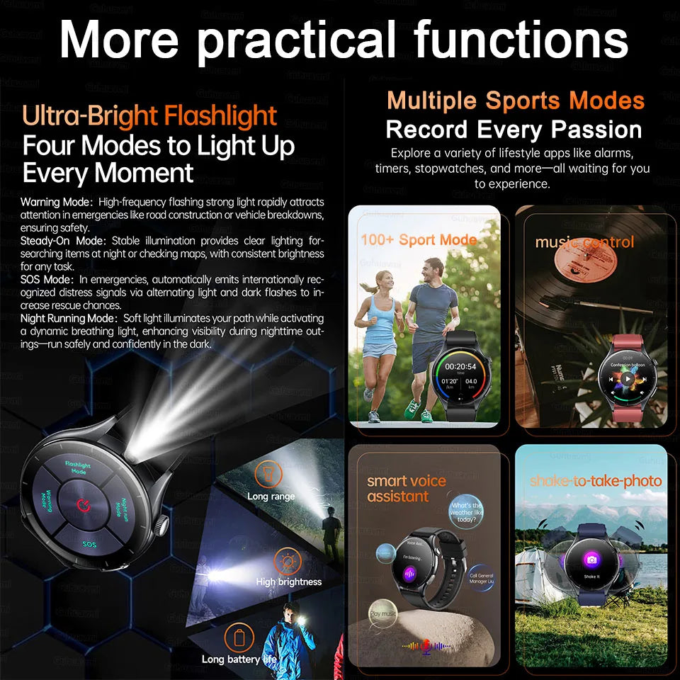 Smartwatch ECG and PPG Health Monitor With Uric Acid and Lipid Tracking NFC 1.56 Inch AMOLED Fall 2025