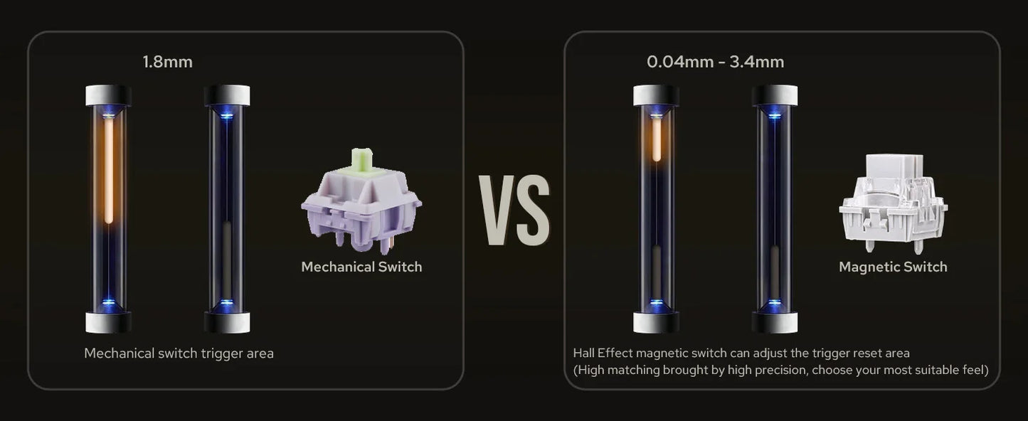 Teclado mecánico intercambiable en caliente del 60 por ciento aluminio RGB Hall