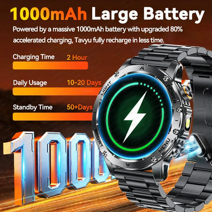 Smartwatch Rugged Outdoor GPS – 1.7 Inch AMOLED, Fall 2025 Trend, 1000mAh Battery, IP69K Waterproof, Bluetooth Calling