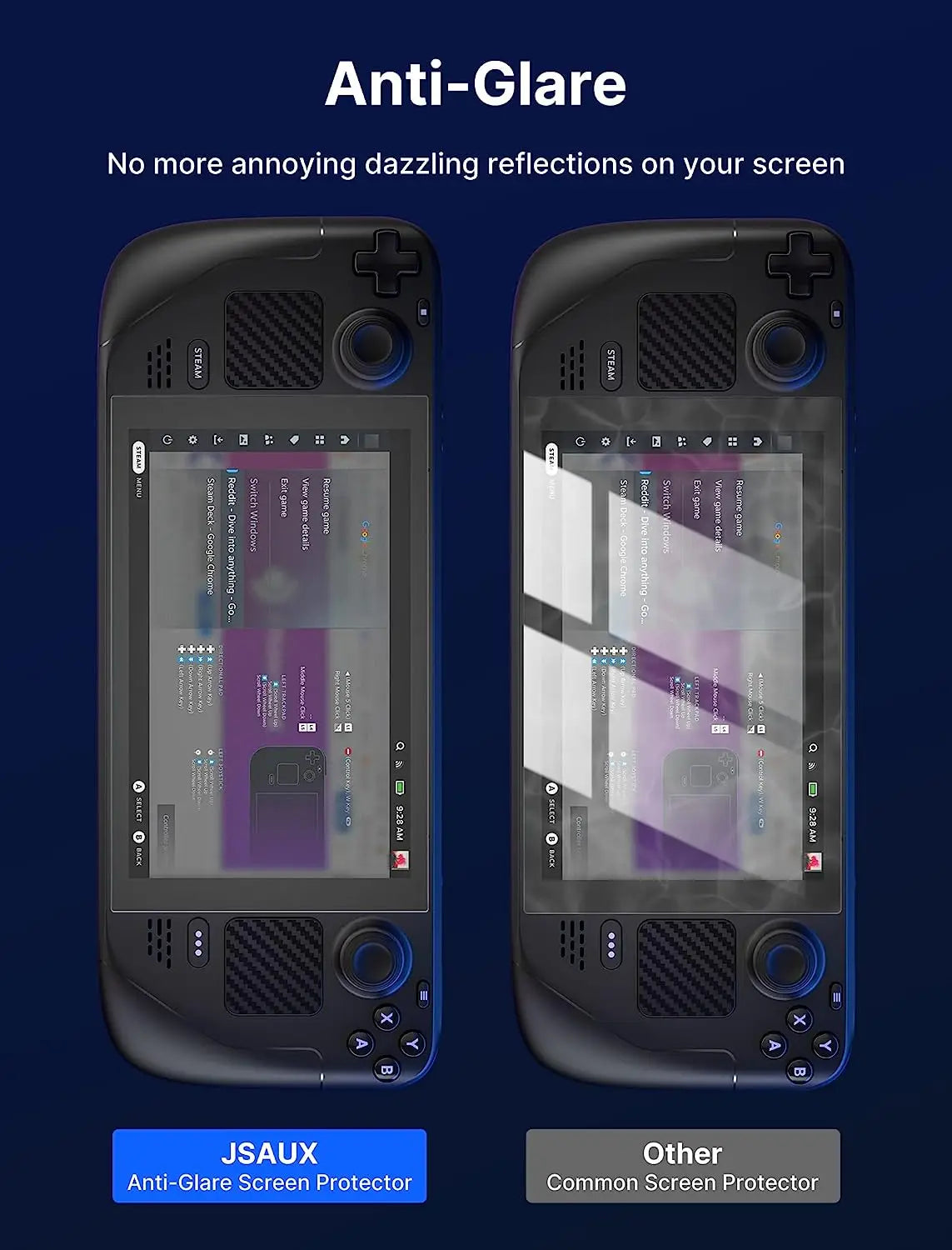 Protector de pantalla mate OLED para Steam Deck paquete de 2 kit antirreflejos