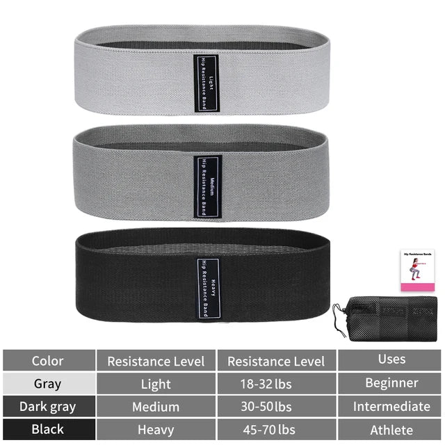 Fabric Resistance Booty Bands for Glutes - Elastic Workout Strips, Fitness Equipment for Squats & Yoga