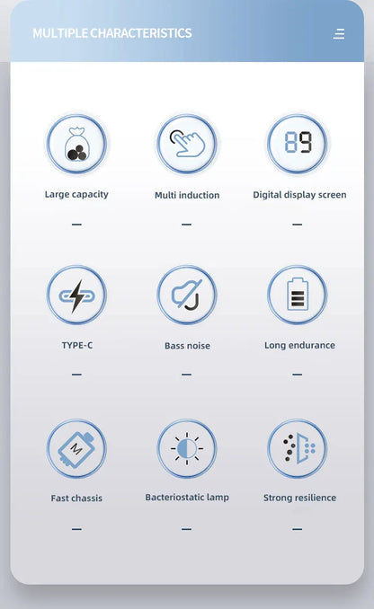 Smart Sensor Trash Can 20L Type C Rechargeable Bathroom